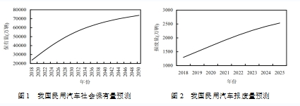 淺析濾料耐折特性及強(qiáng)力特性對(duì)比試驗(yàn)研究 淺析濾料耐折特性及強(qiáng)力特性對(duì)比試驗(yàn)研究