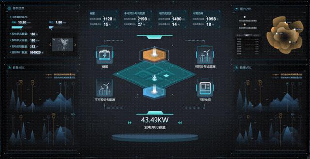 智能化生產(chǎn)的價(jià)值：探索鋼鐵生產(chǎn)的新路徑