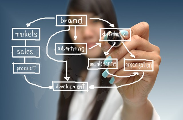 鐵前供應(yīng)鏈智能化：提升效率、降低成本、實(shí)現(xiàn)綠色可持續(xù)發(fā)展